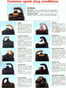 7 Symptoms Of Bad Spark Plugs and How To Read It!