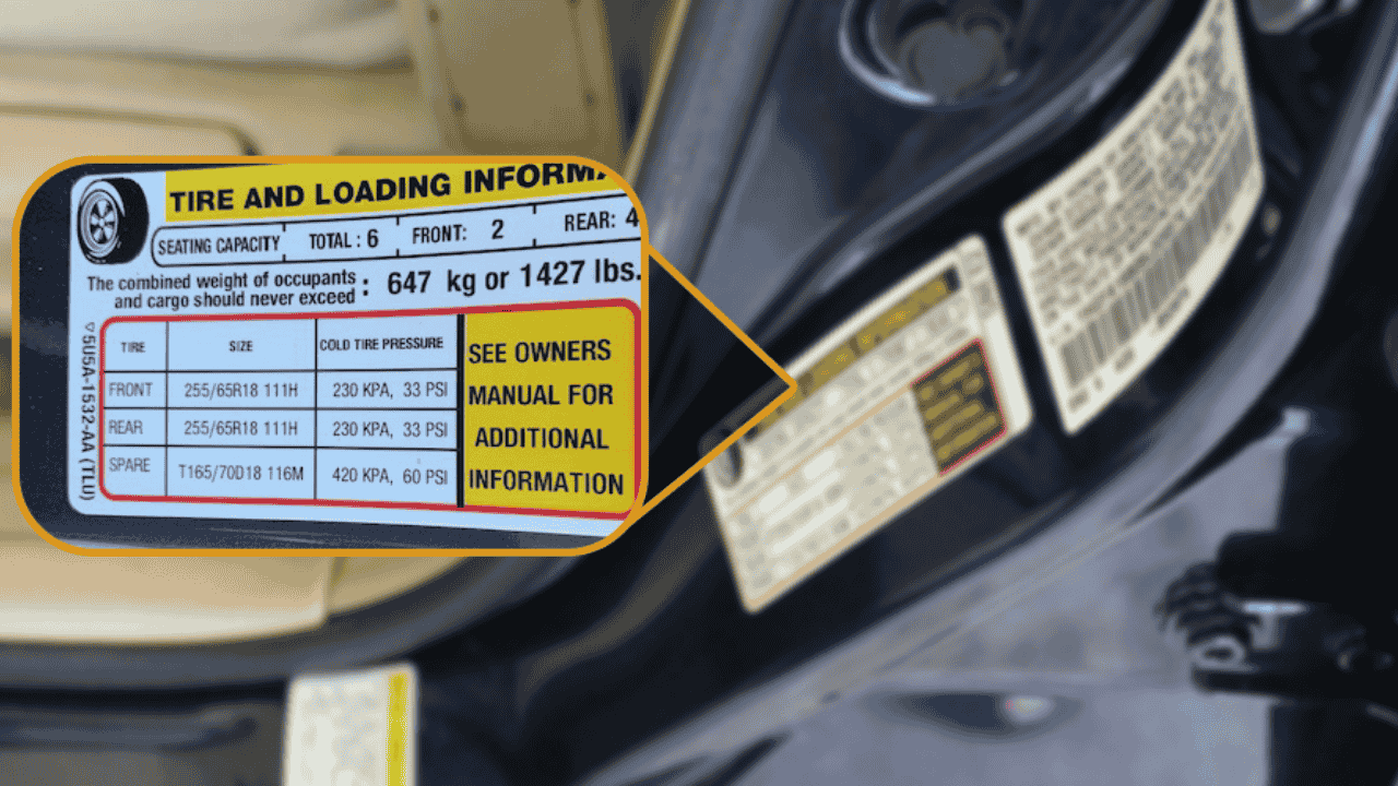 How to Find the Correct Tire Pressure For Your Car