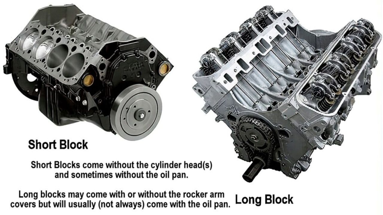 Difference Between Long And Short block Engines